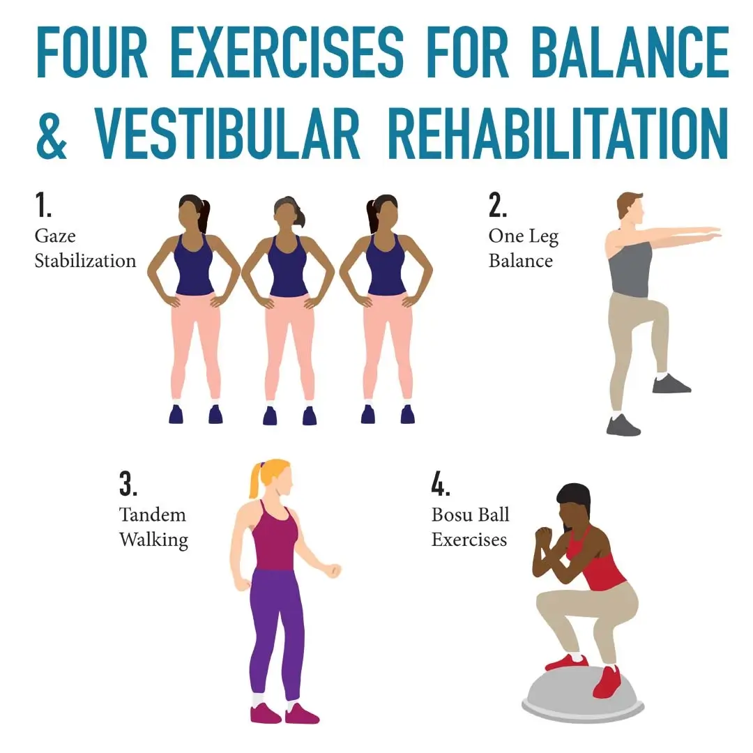 Vestibular Rehabilitation Exercises